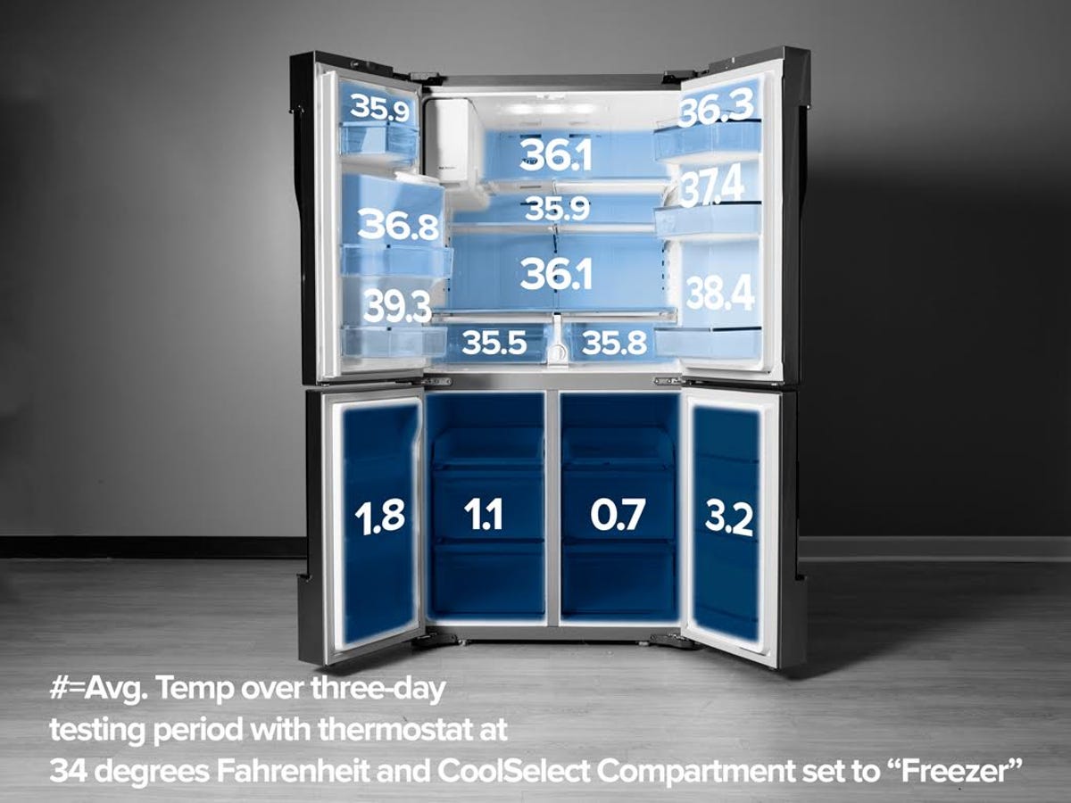 samsung-t-type-4-door-refrigerator-heat-map-34.jpg