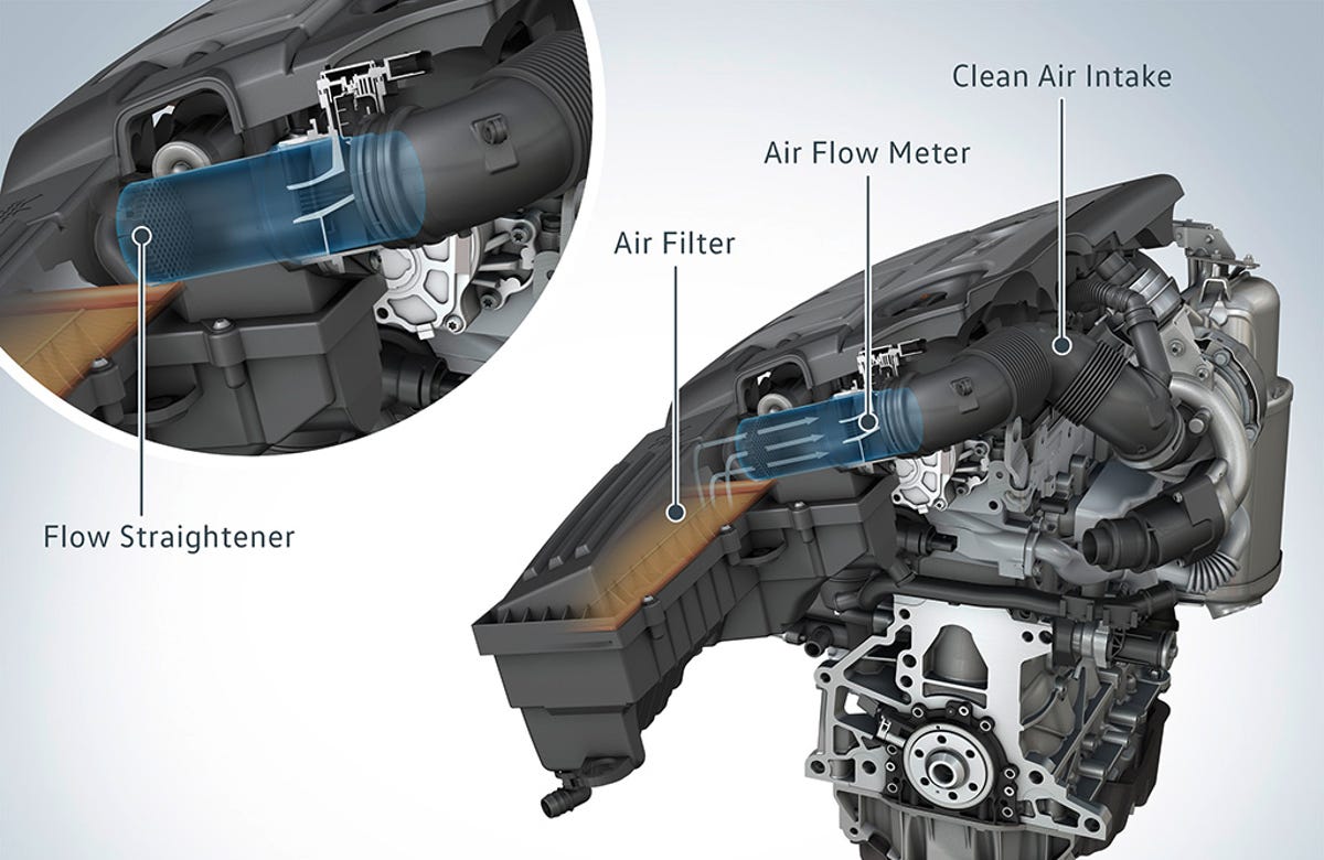 VW 1.6-Liter Diesel Solution