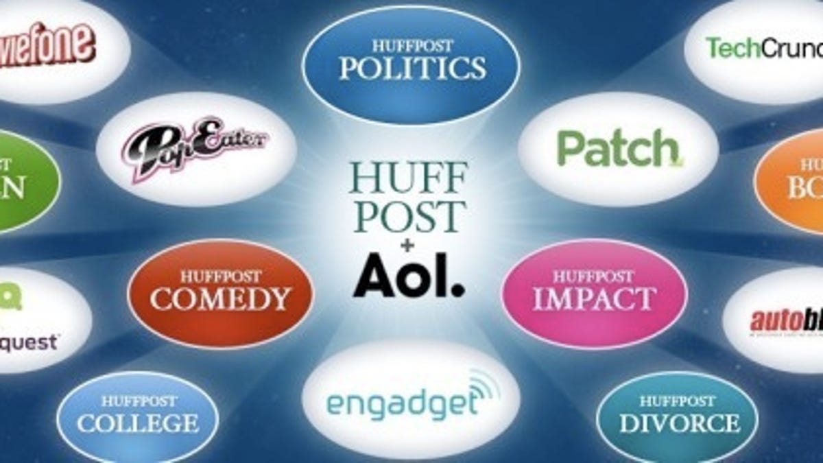 The new Huffington Post Media Group at AOL.