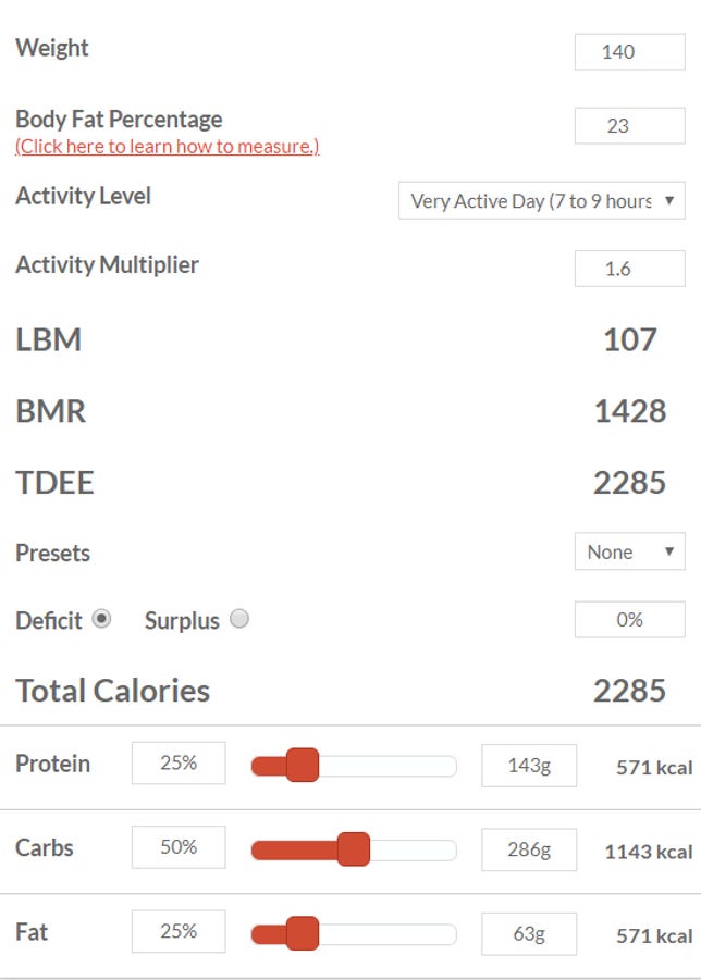 The Muscle for Life macro calculator dashboard