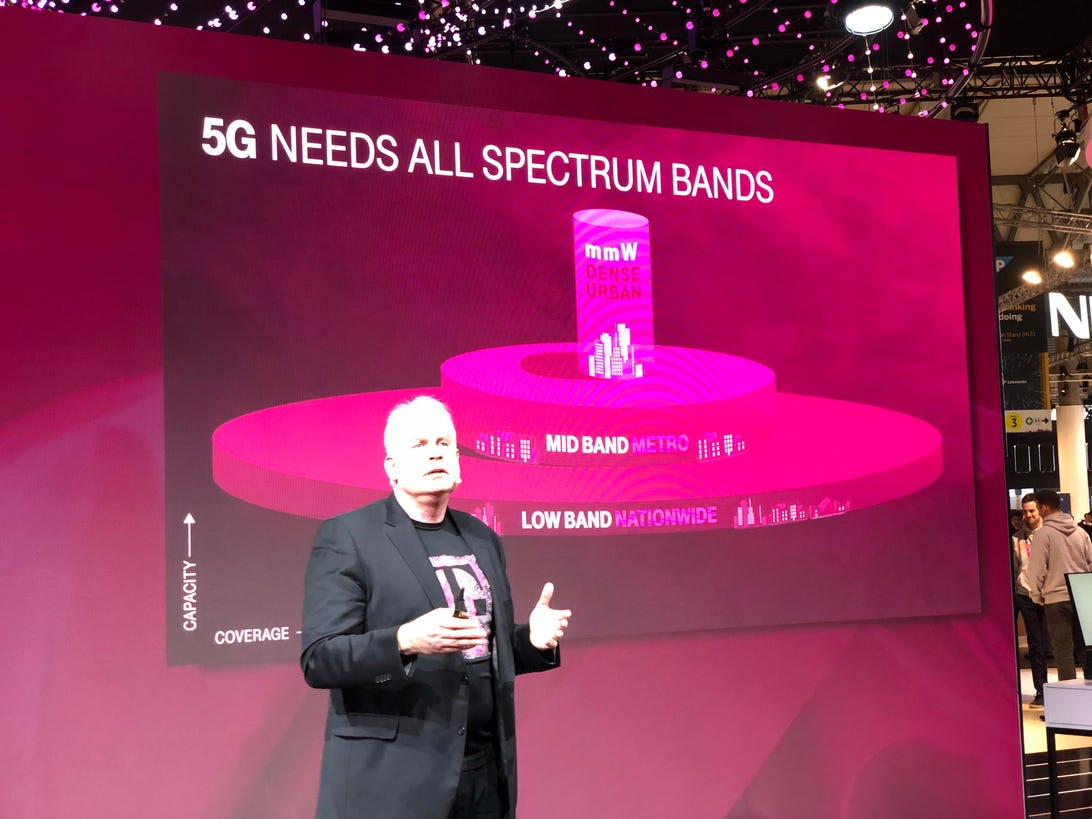 T-Mobile Chief Technology Officer Neville Ray at MWC 2018