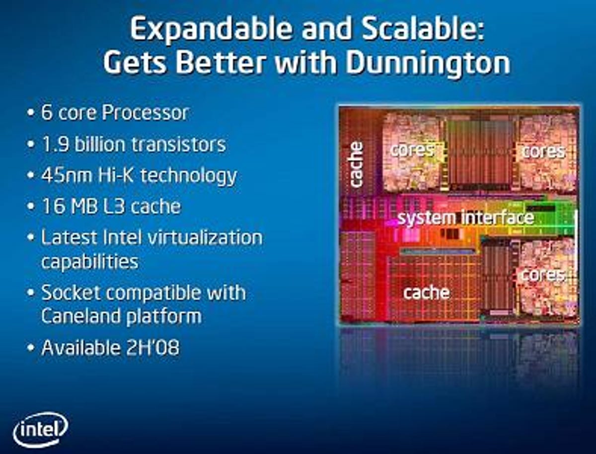 Intel Dunnington processor