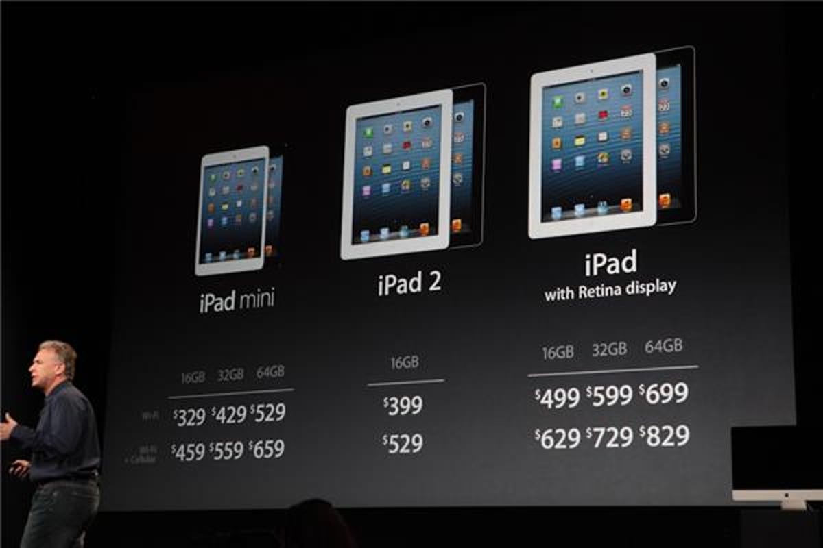 iPad Mini pricing.