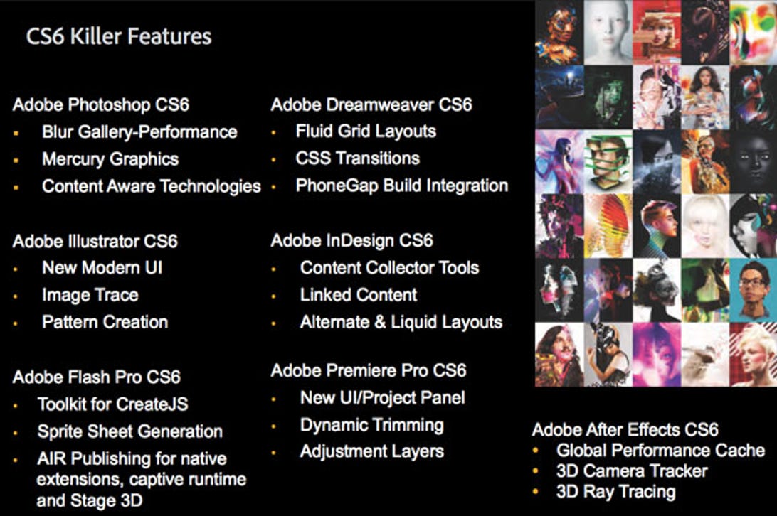 Adobe's list of top CS6 features