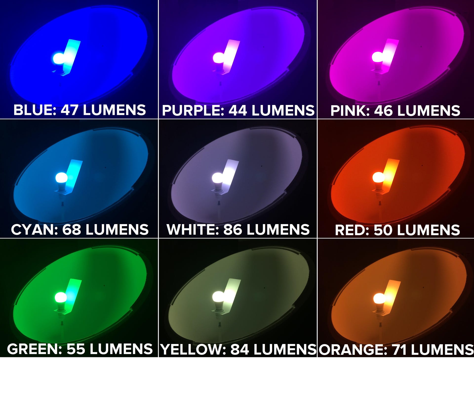 tikteck-led-colors.jpg