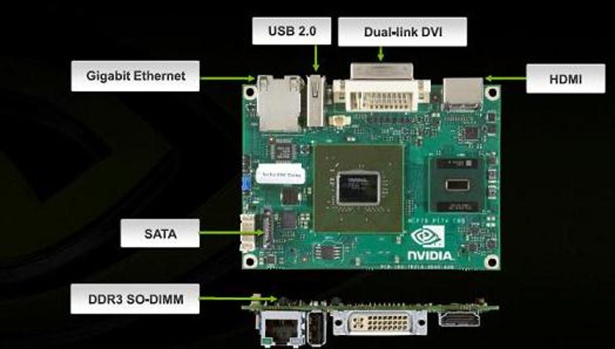 Nvidia's GeForce 9400M-based Ion platform proposes to bring higher-end features such as DVI video, HDMI, and SATA to the Netbook.