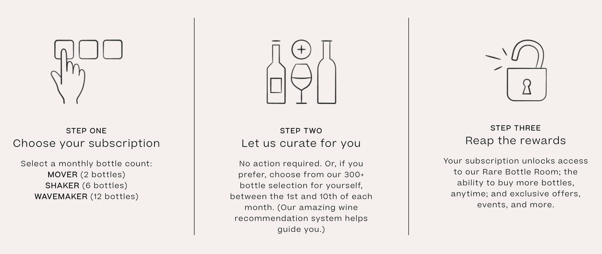 steps for signing up to waves wine club