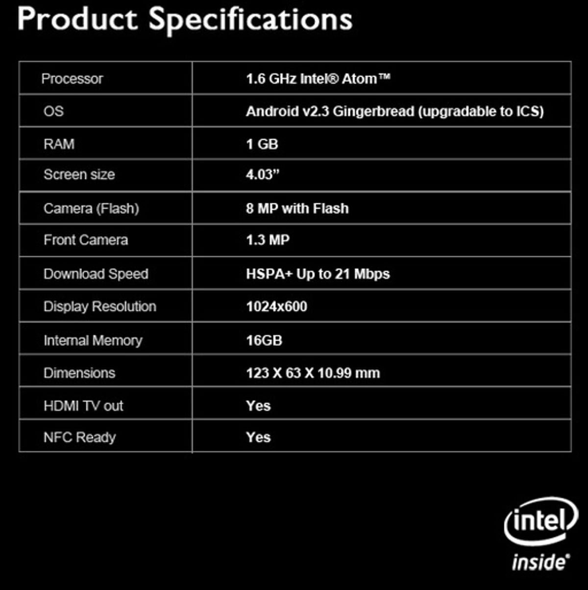 Xolo specifications.