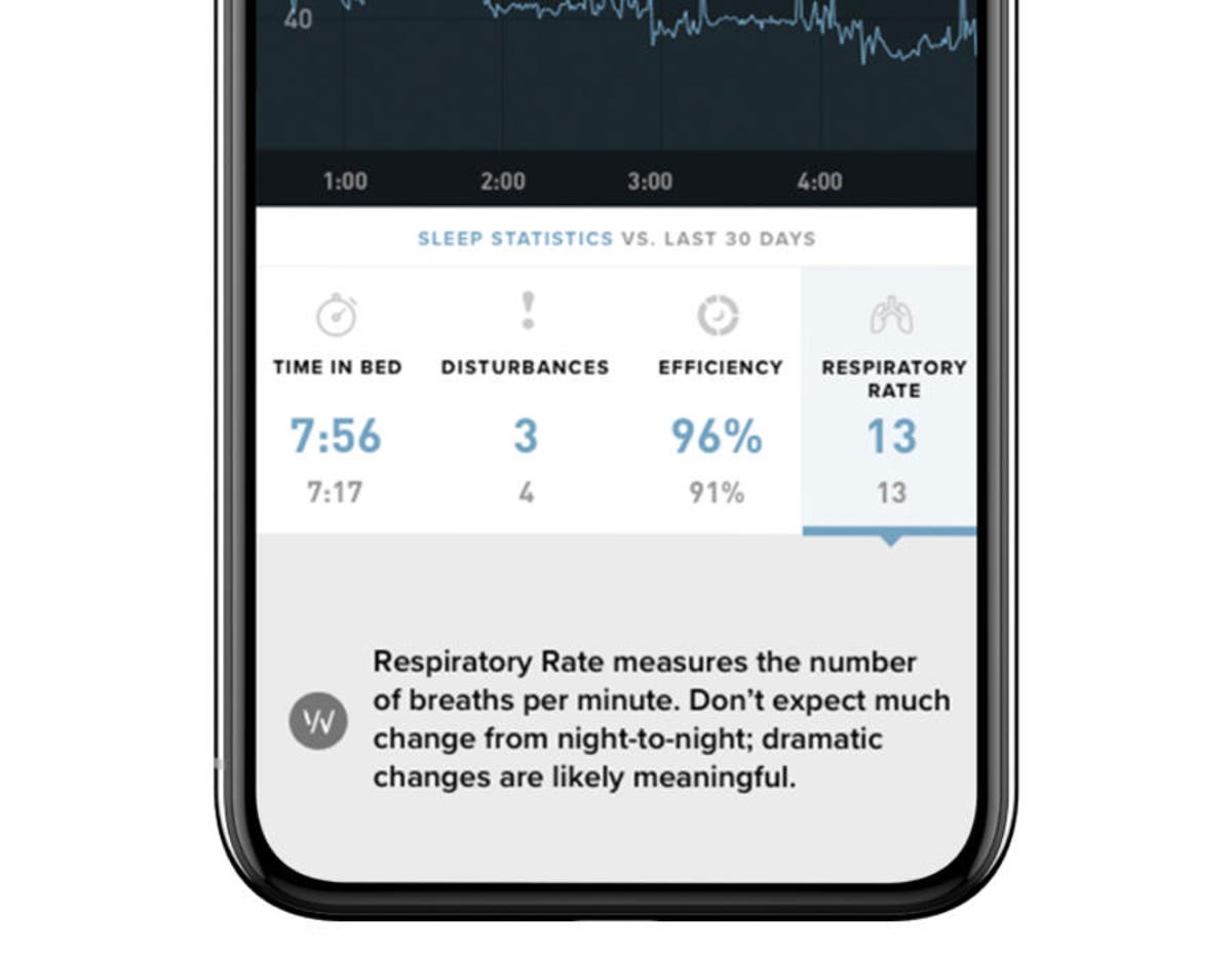 A phone displays breathing rate throughout a night of the rest.