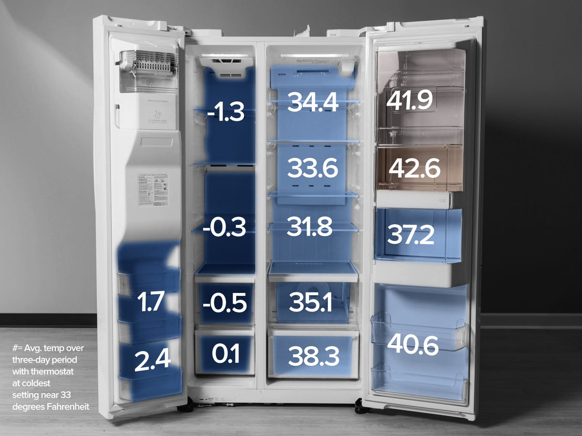 kenmore-grab-n-go-refrigerator-51832-33-degree-heat-map-overlay.jpg