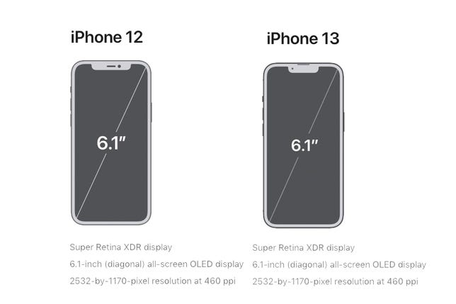 iphone-12-vs-iphone-13-front-screen-specs-size-notch-2021-cnet-apple