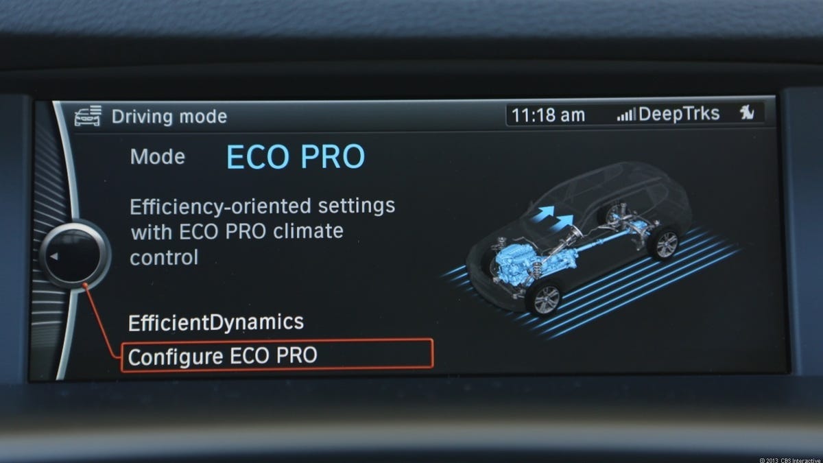 Eco Pro mode