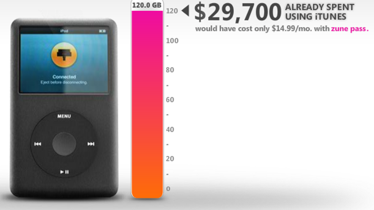Photo of iPod Classic and Zune savings calculator.