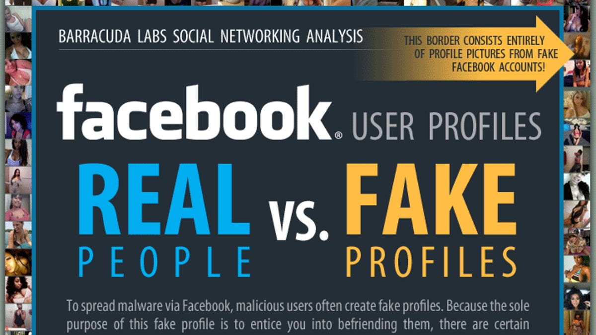 A lot of active Facebook accounts are fake, created to spread spam or for malicious purposes.