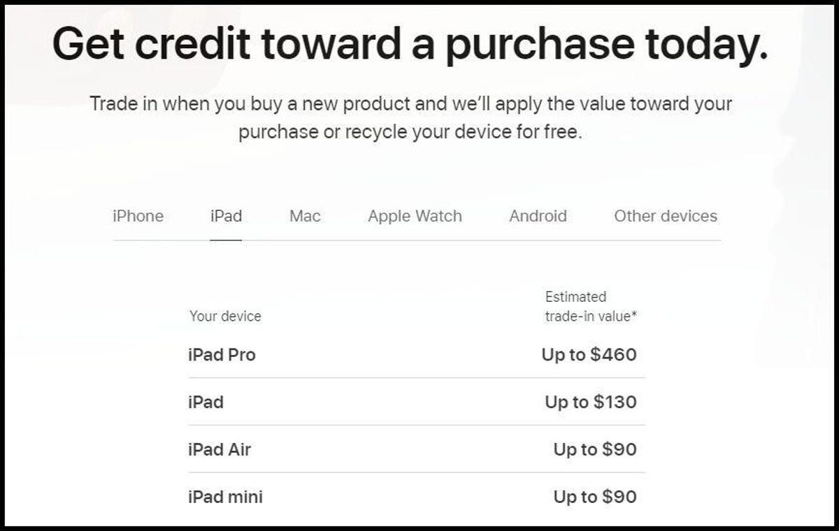 apple-ipad-trade-in-values