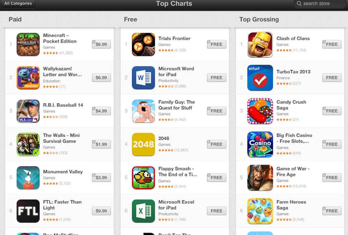 App Store top charts