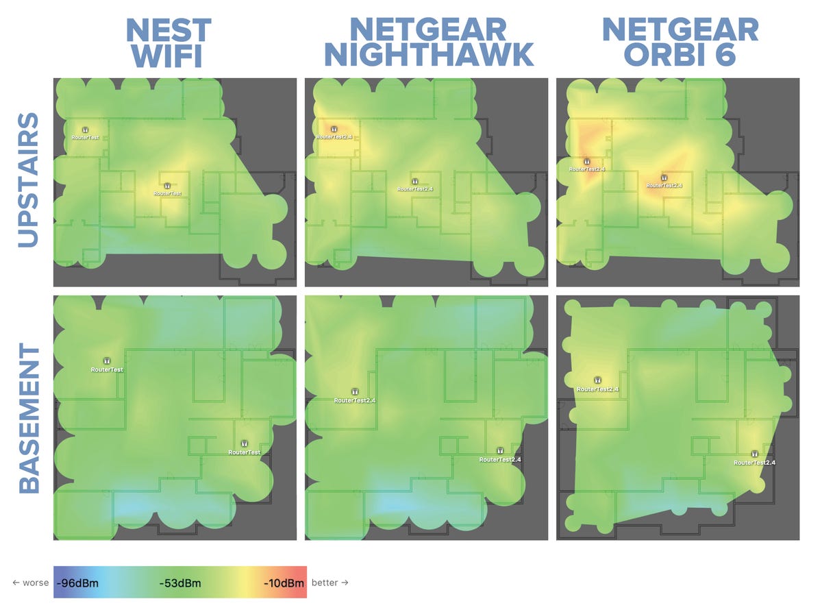 netgear-nighthawk-vs-nest-wifi-vs-orbi-6-mesh-router-heat-maps