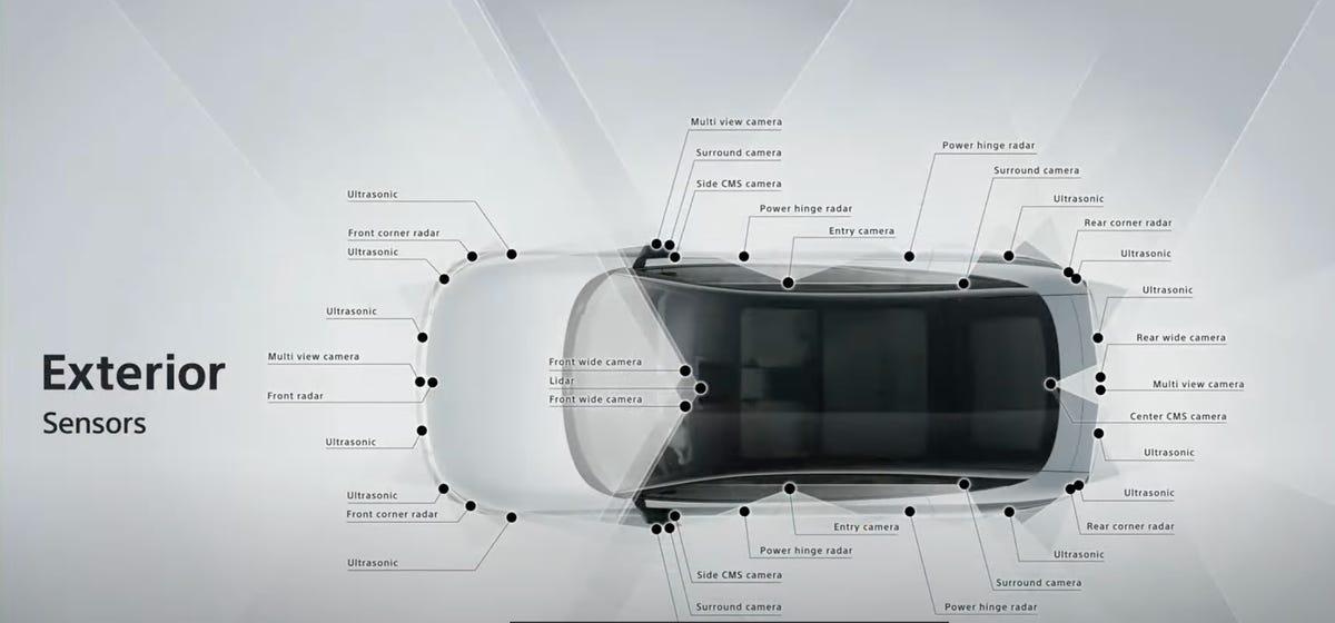 Sony sensors embedded on exterior of Afeela car