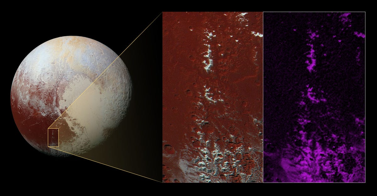 Pluto's methane snow