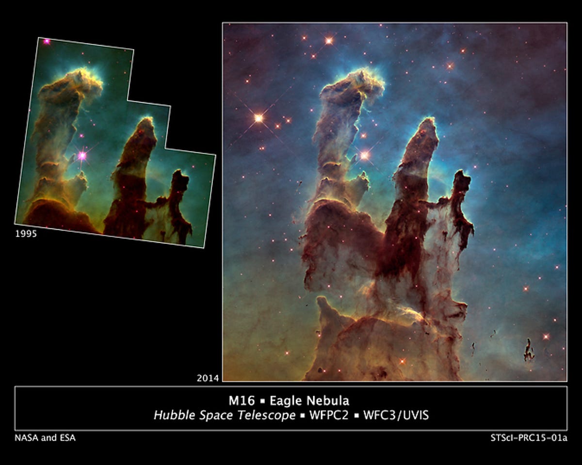 Hubble pillars in 1995 and 2014