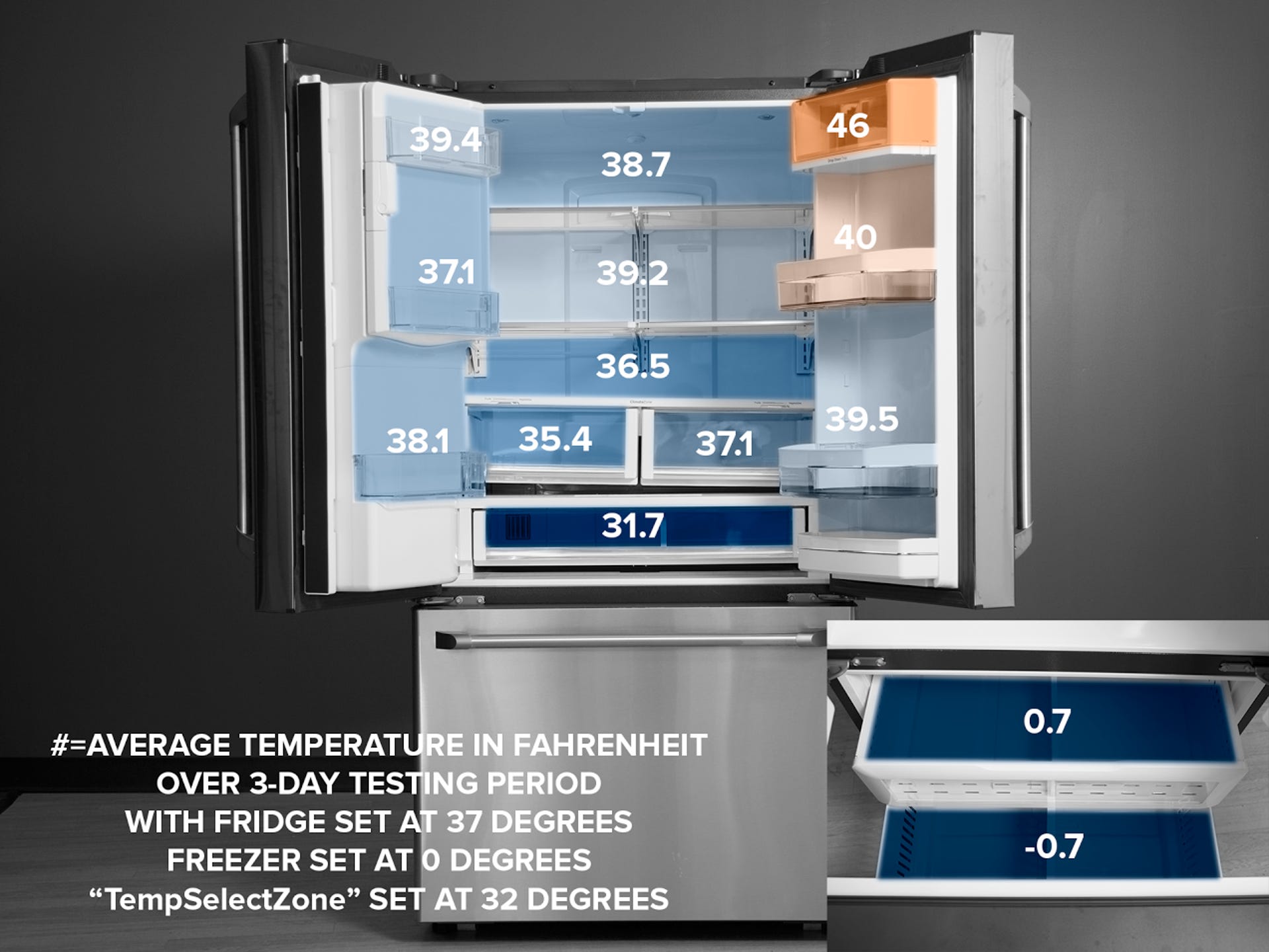ge-cafe-series-keurig-k-cup-french-door-refrigerator-heat-map-37.png