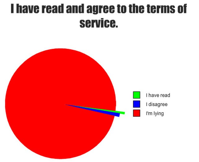 Terms of service agreements