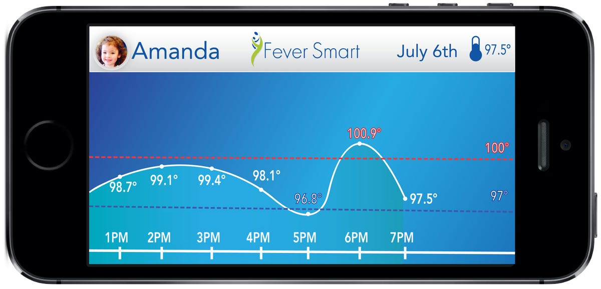 Fever Smart app