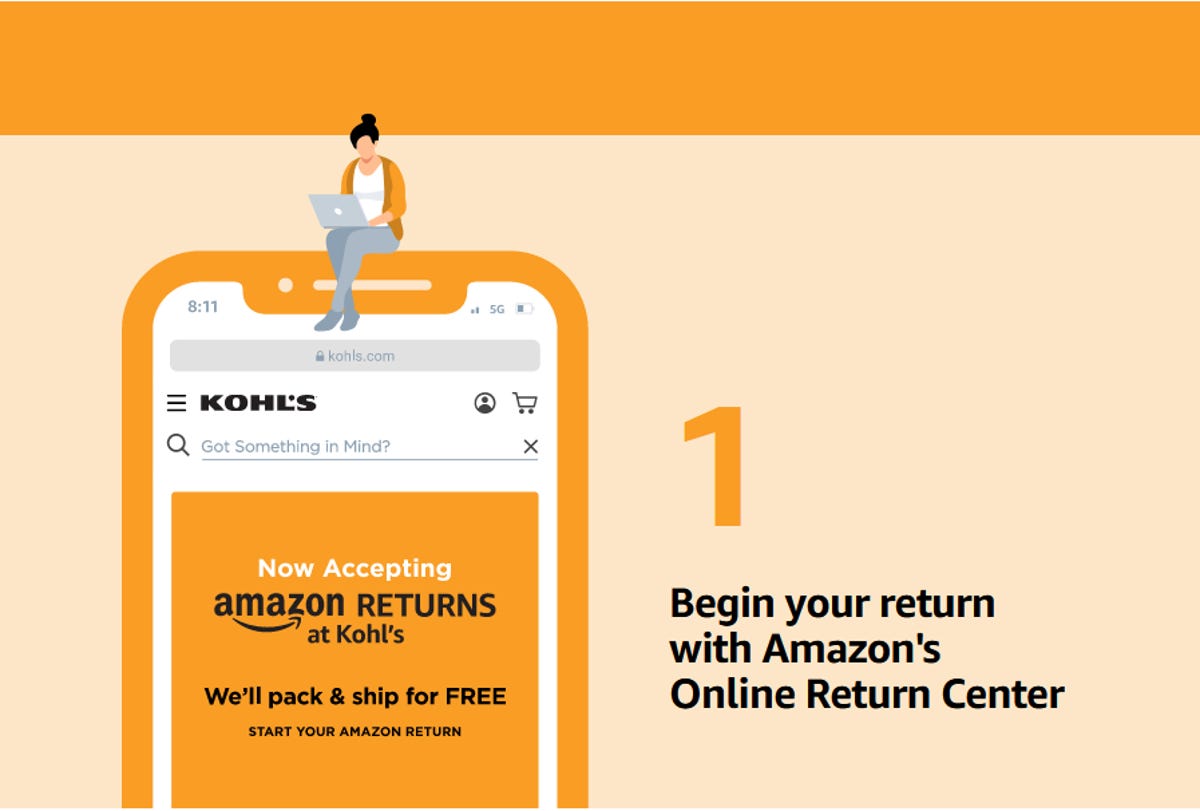 Kohl's Amazon return