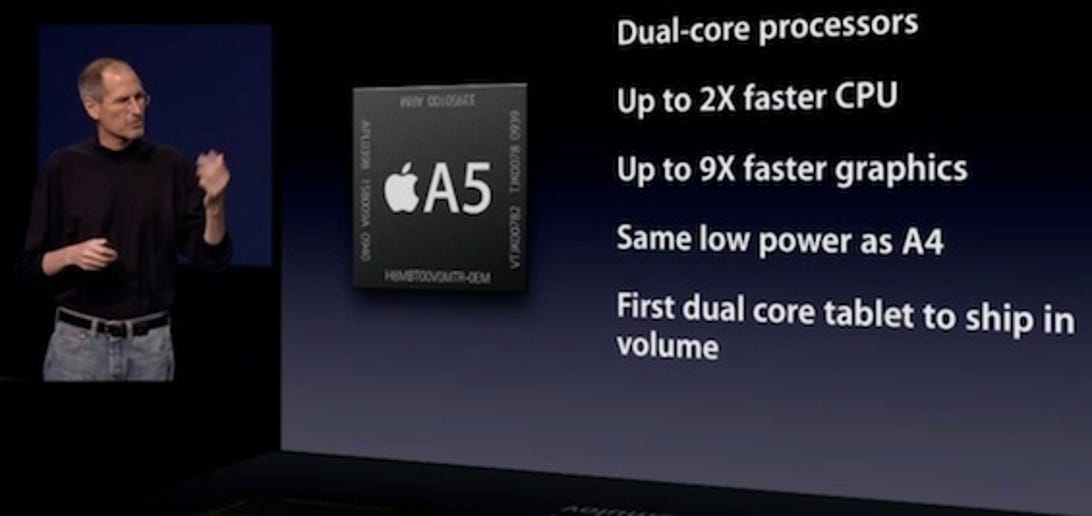 Who will make the chips that follow the Apple A5?