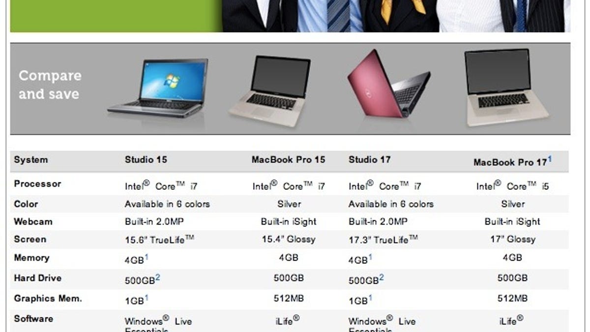Dell wields chart for Apple laptop comparison - CNET