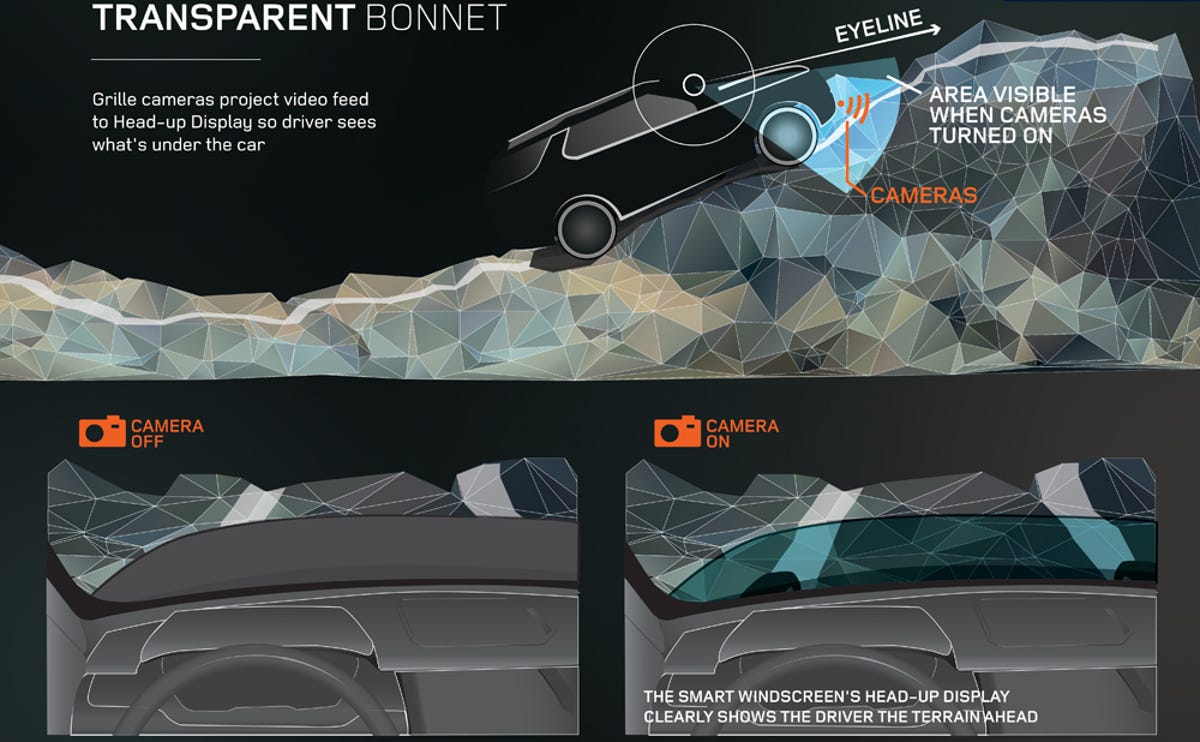 land-rover-transparent-bonnet-concept-2.jpg