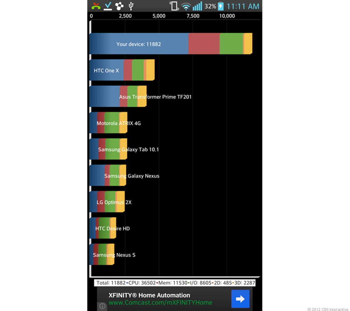 LG Optimus G Pro Quadrant screenshot