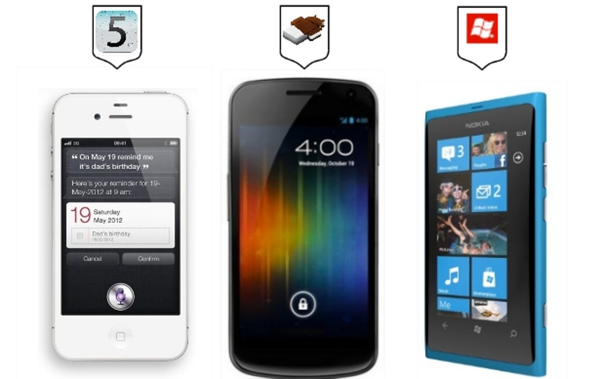 Apple iPhone 4S vs Samsung Galaxy Nexus vs Nokia Lumia 800