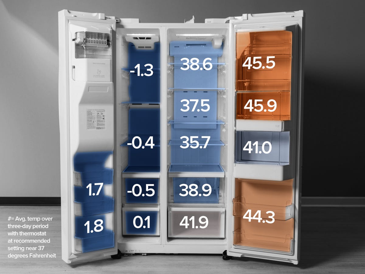 kenmore-grab-n-go-refrigerator-51832-37-degree-heat-map-overlay.jpg