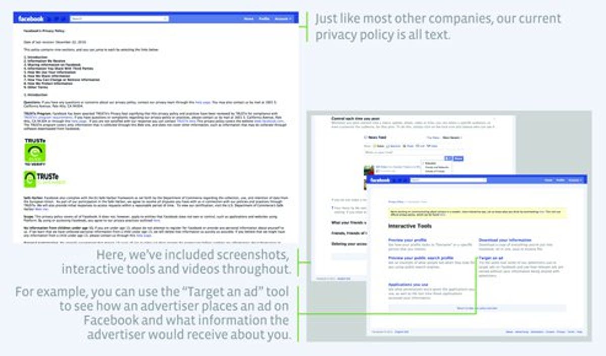 Facebook's privacy team offers up several illustrations comparing its current, old-school privacy policy with its proposed new approach. This one focuses on interactivity and other such features.