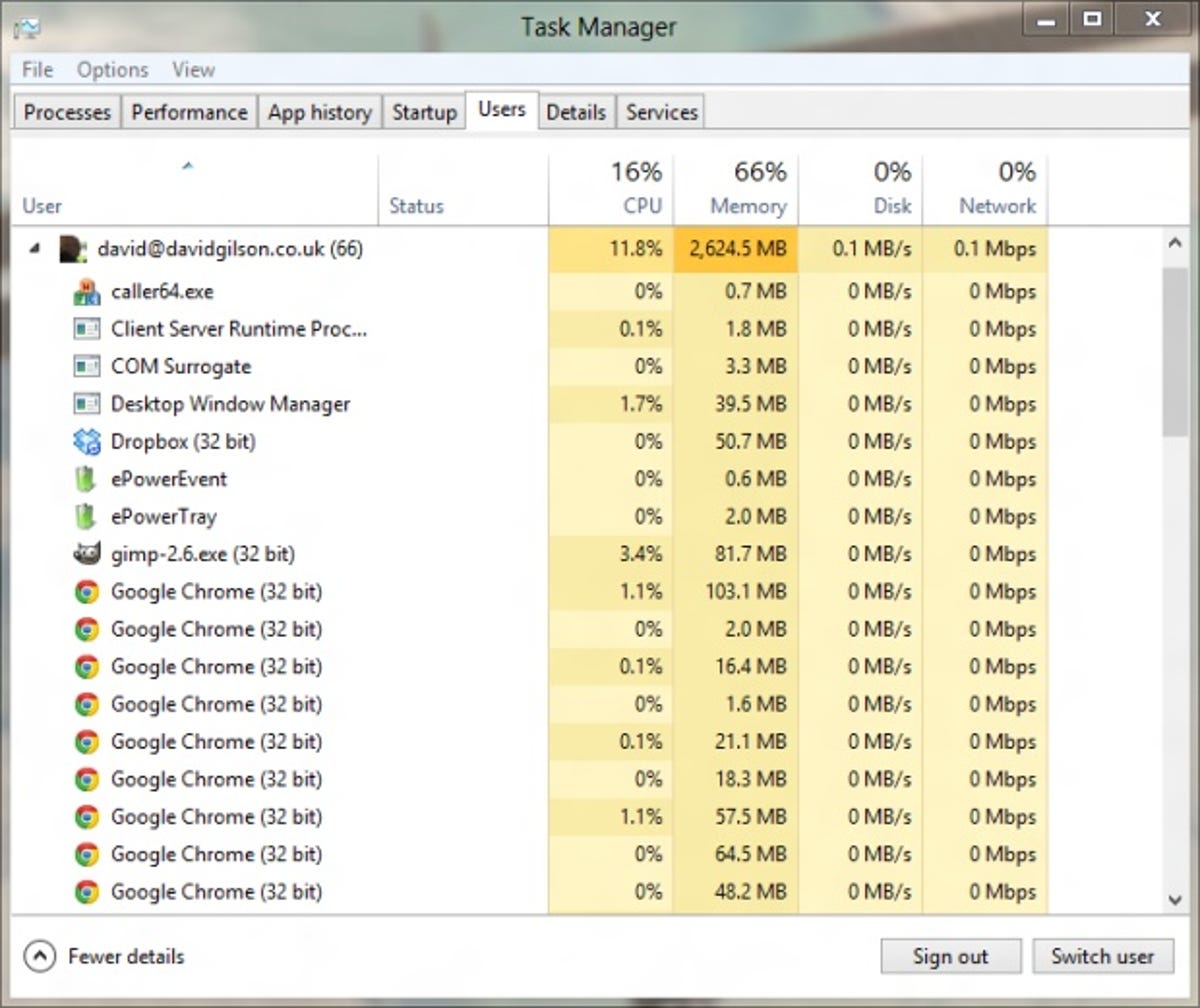 Managing users in Windows 8 Task Manager