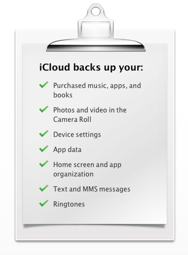 What's included in iCloud backups, from iOS devices.