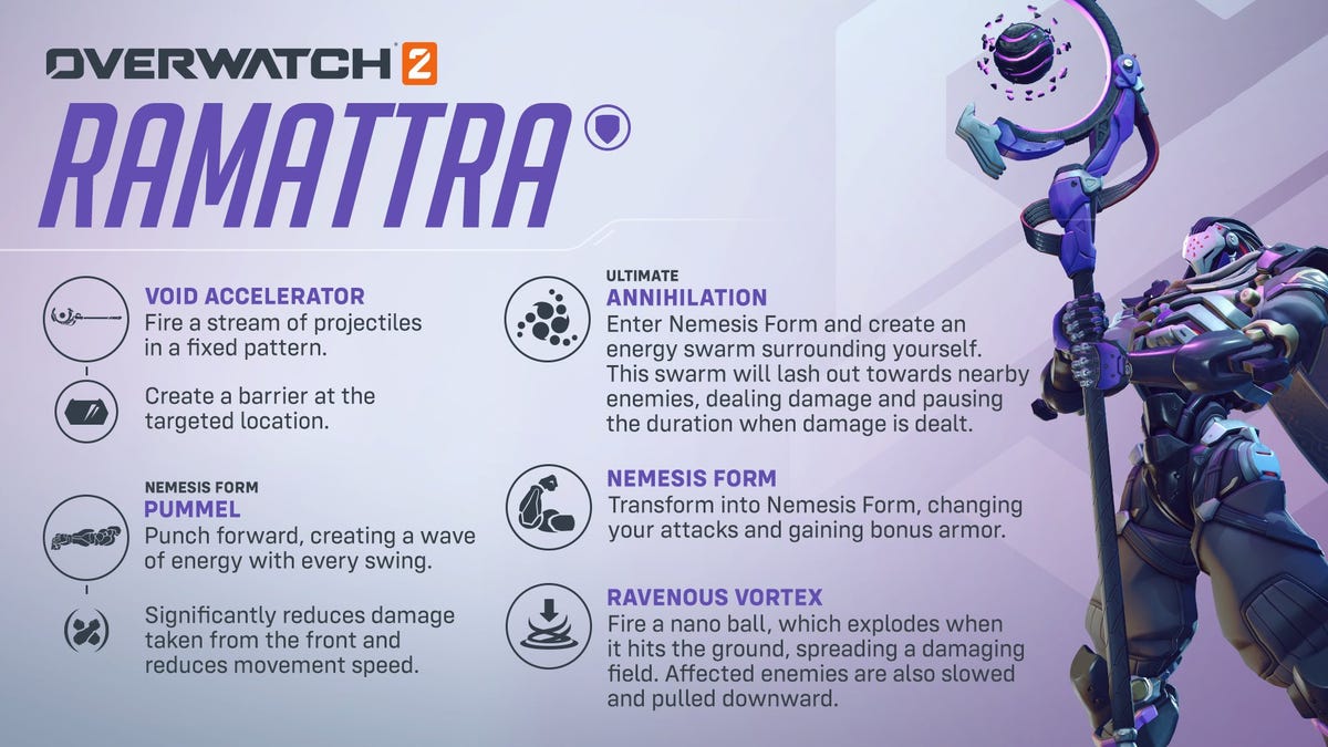 Ramattra's abilities: void acceleration, ravenous vortex, nemesis form, and annihilation
