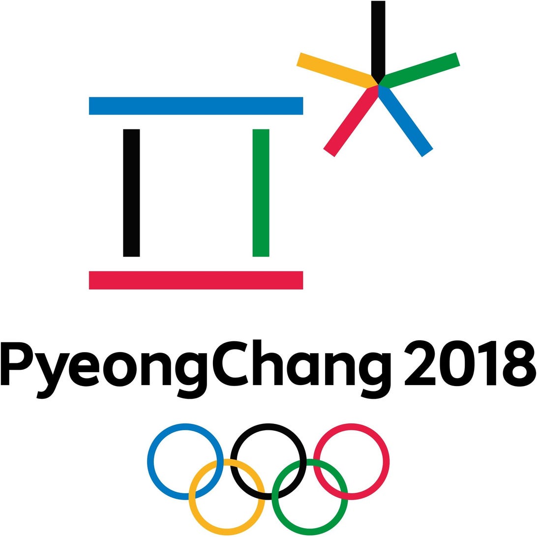 Winter Olympics 2018: When they start, how to stream and more