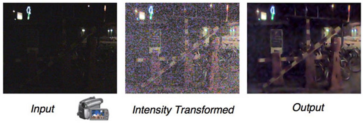 The comparison of a frame taken recorded with a videocamera a night shows the original frame at left, the amplified signal at the center, and the image with NocturnalVision's noise reduction applied at right.