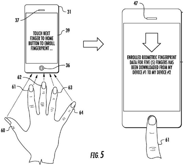 apple-touch-id-sync-patent-filing.jpg