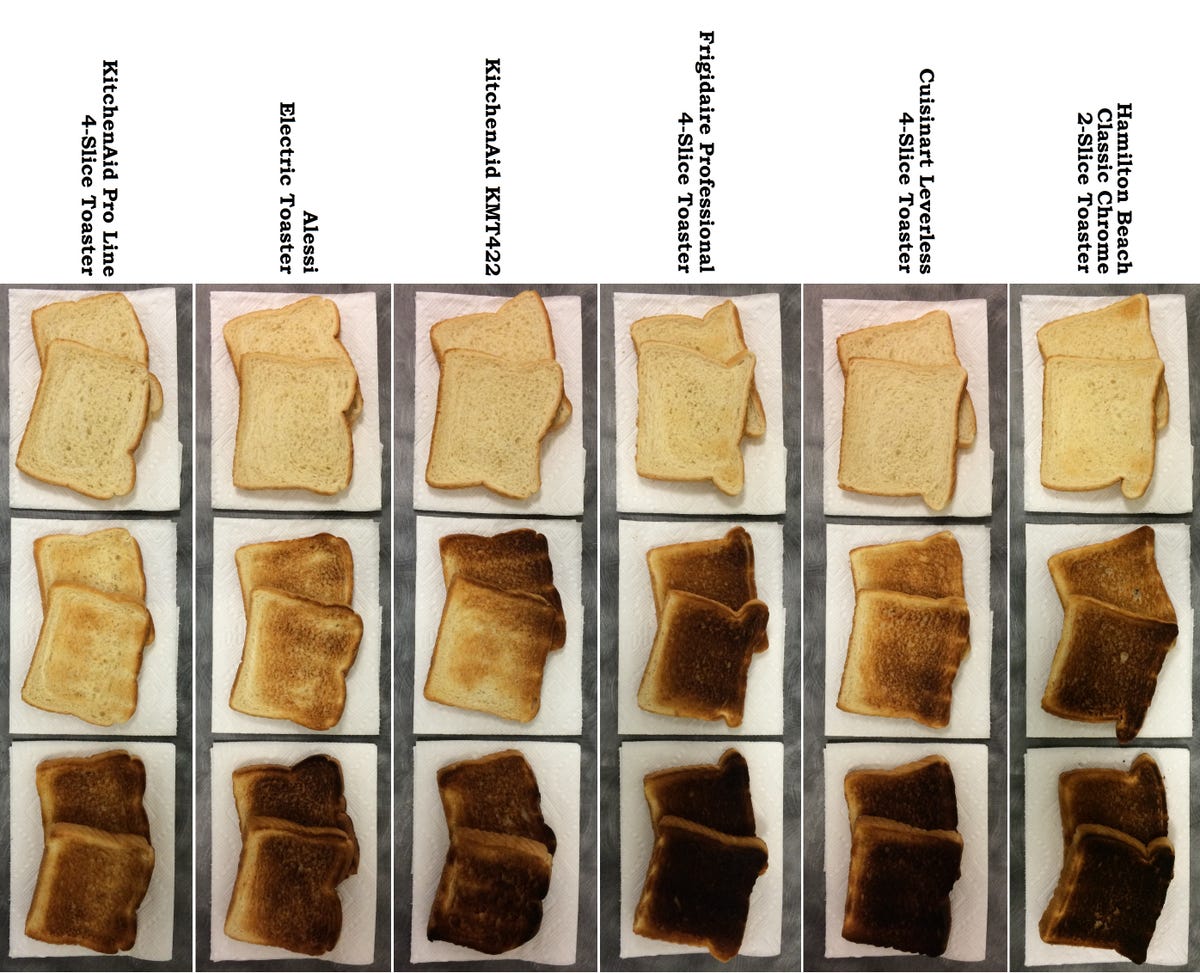 toaster-toast-matrix.jpg