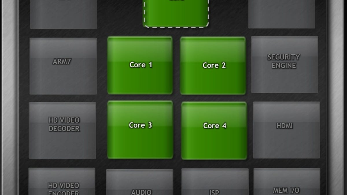 A look at the 4-Plus-1 architecture in the Tegra 3 processor.