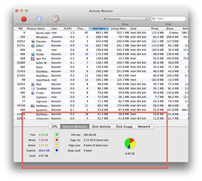 OS X RAM usage