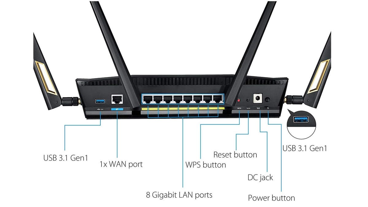 Komprimere trådløs Kommunikationsnetværk Meet the Wi-Fi 6 routers that support 802.11ax - CNET