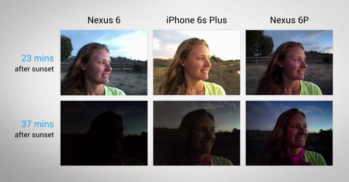 Google said its Nexus 6P camera outperforms not just last year's Nexus 6 in low-light conditions, but also Apple's brand-new iPhone 6S Plus.