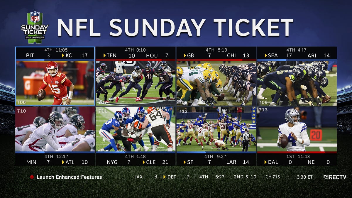Interest in NFL Sunday Ticket on