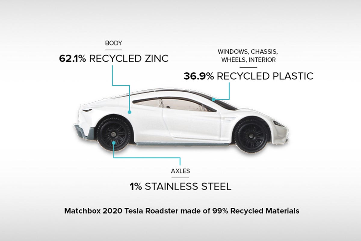 mattel-matchbox-tesla-roadster-recyclable-materials-119