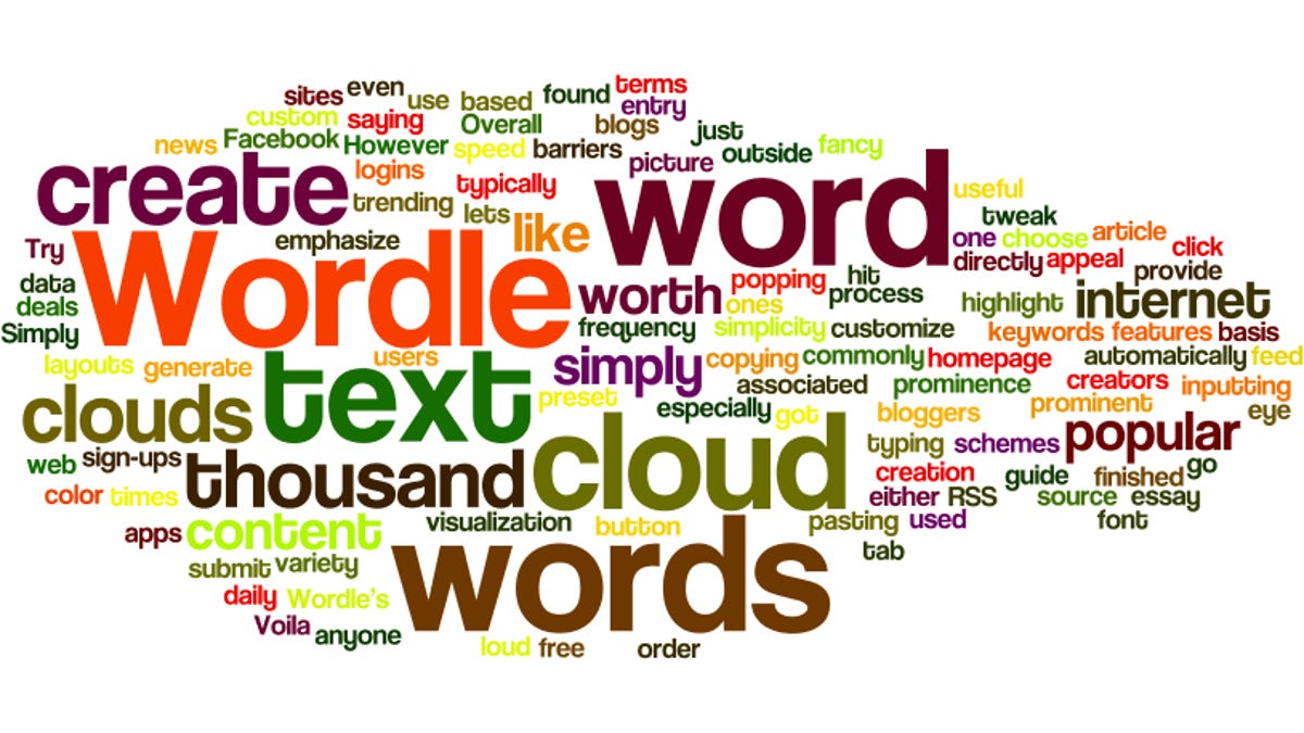 Create word clouds with Wordle - CNET