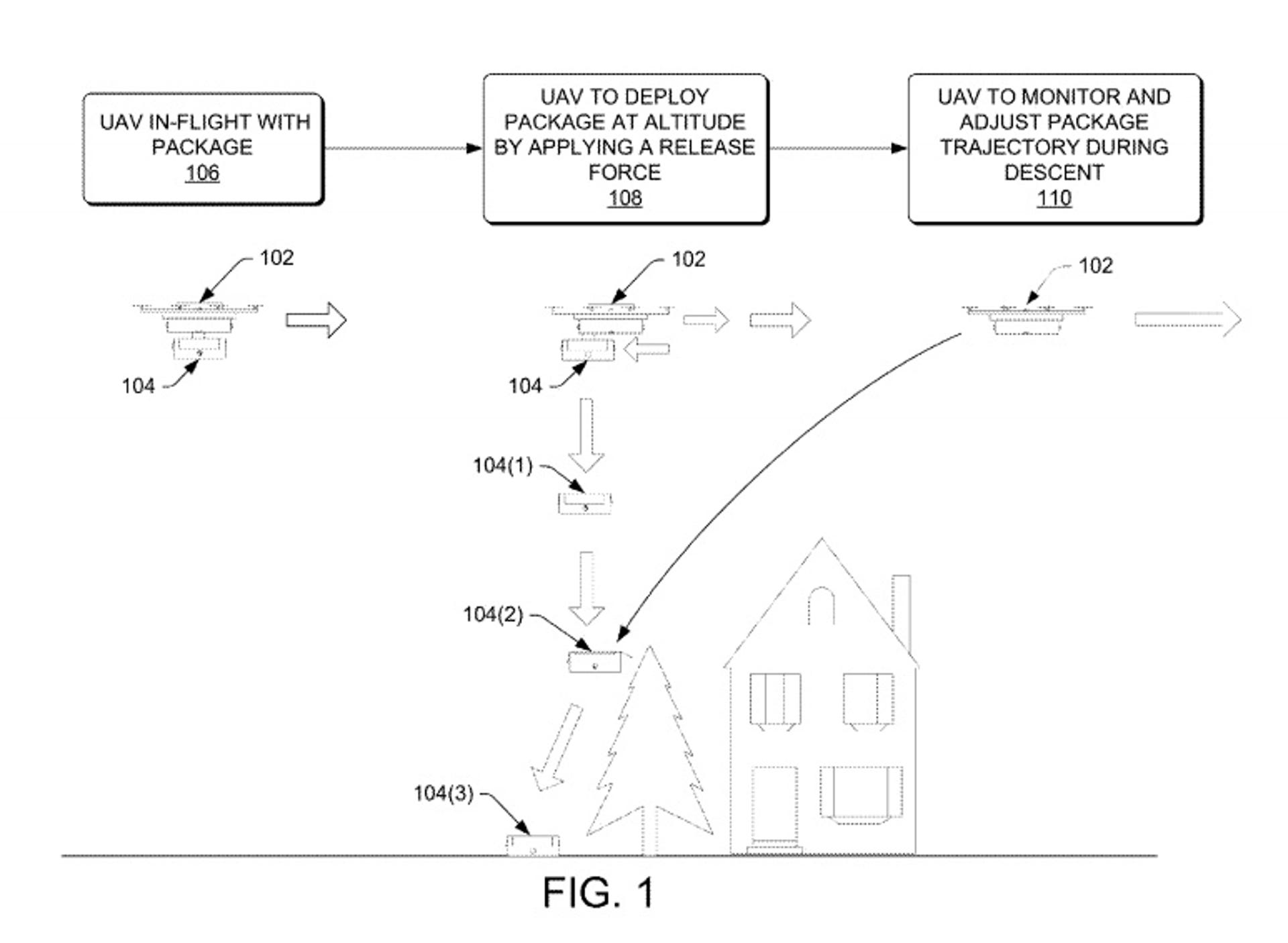 amazon-air-drone-patent-straight-down.jpg